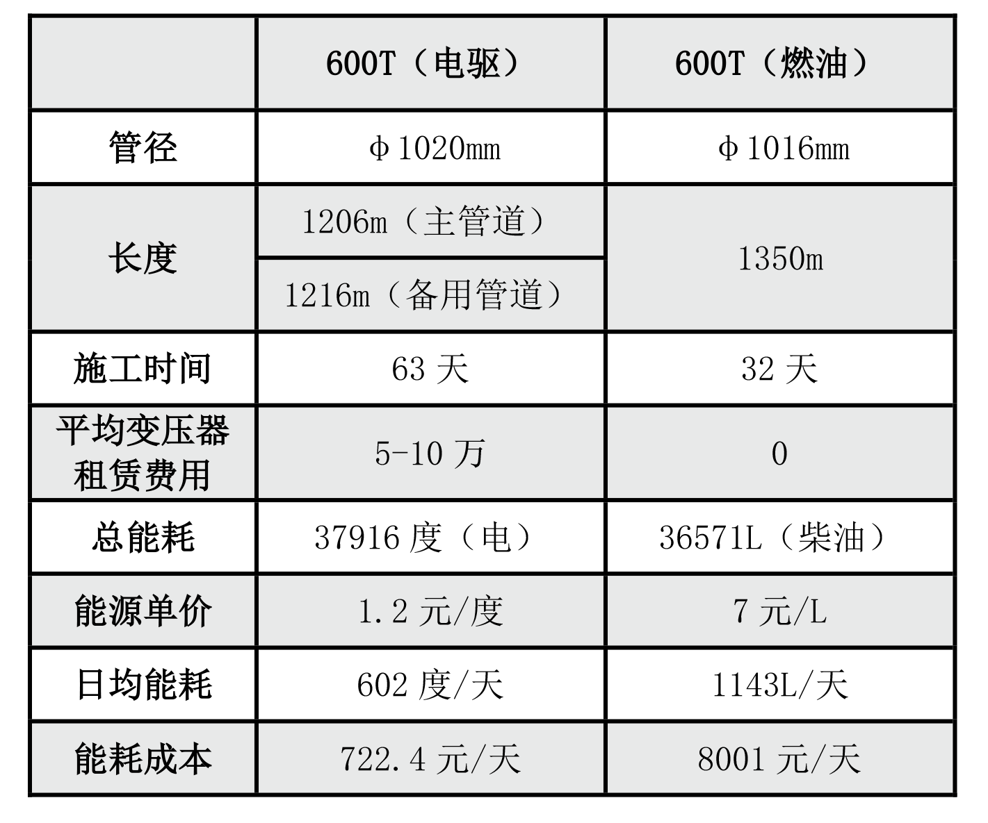 1749002297765108.png GSE6000-L雙穿工程-2.png